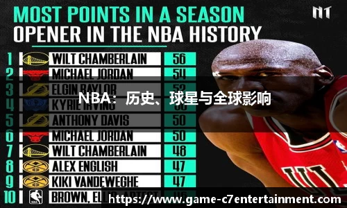 c7娱乐平台